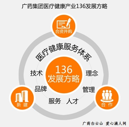 医疗健康行业周报 利格泰获数亿元D轮融资；凌科药业获超1亿元C2轮融资