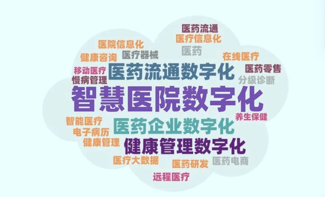 2023年8月医疗健康产业数字化月报丨亿欧数据