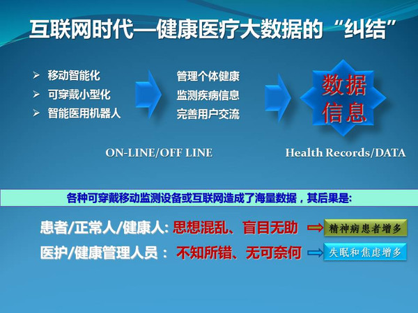 新技术加持 医疗健康投融资前景广阔