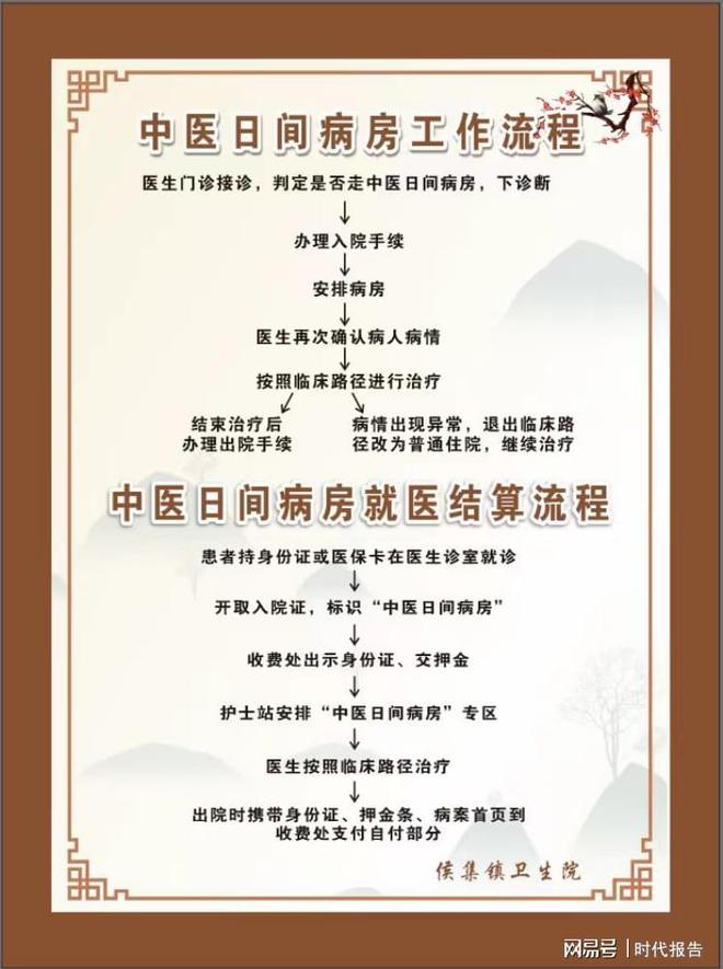 镇平县侯集镇卫生院：随泛亚电竞下载治随走能回家住院医保能报销(图1)