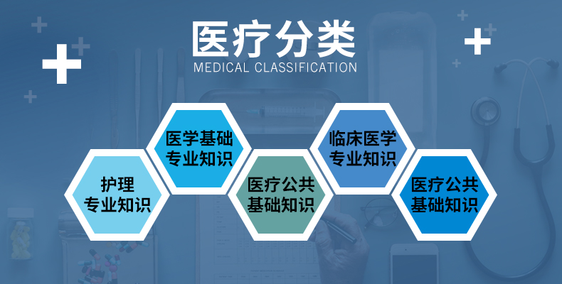 医疗知识)(医疗知识)大泛亚电竞下载全