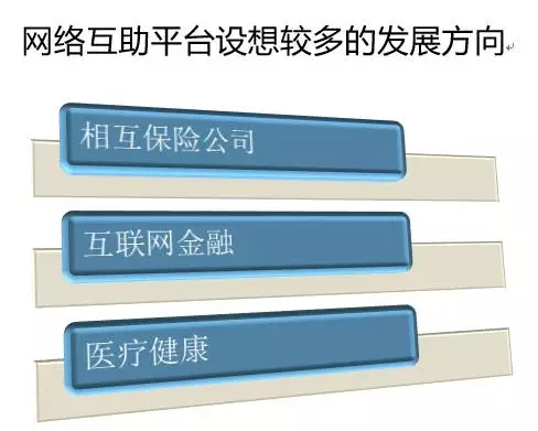 泛亚电竞入口平安健康董事会主席兼CEO李斗：推进AI大模型在复杂医疗场景应用