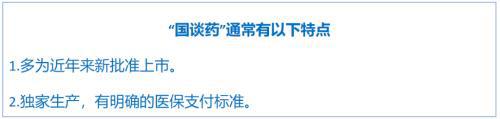 泛亚电竞app求购“国谈药”一键查询免求人