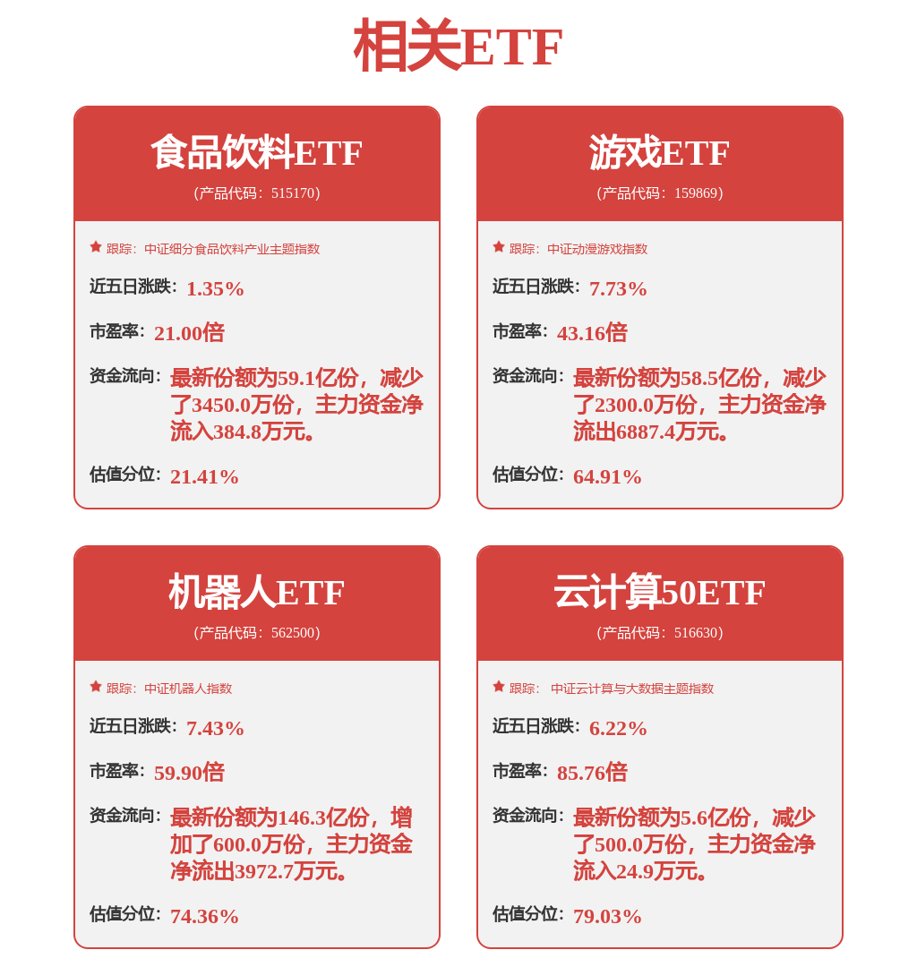 泛亚电竞登录阿里健康（00241HK）：4月15日南向资金减持18494万股
