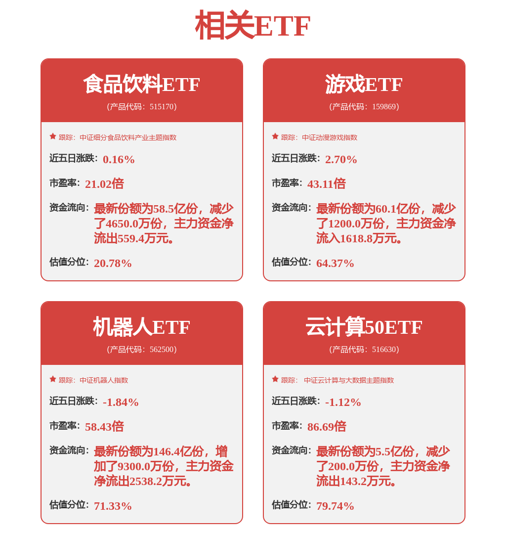 医疗产业变革观察：AI群星闪耀泛亚电竞下载