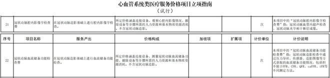 中美形势下中国泛亚电竞平台高端腔内影像获批FDA带来国产替代新商机(图8)