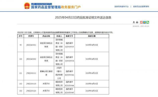 欧狄沃获批可切除非泛亚电竞app小细胞肺癌围术期适应症