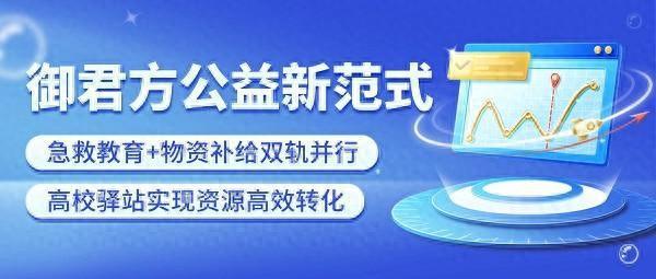 泛亚电竞平台智慧科技赋能公益急救御君方引领企业公益新范式