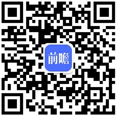 重磅2025年中国及31省市口腔医疗行业泛亚电竞入口政策汇总及解读（全）(图5)