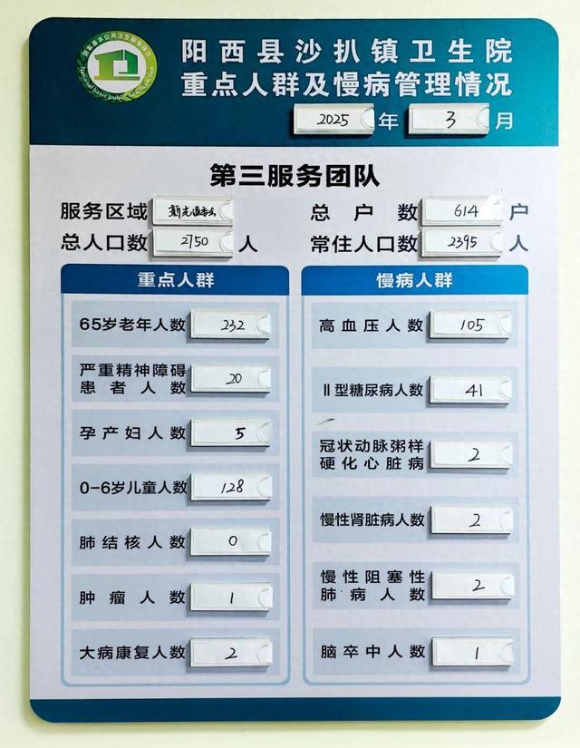 泛亚电竞官网医院大动作看病少花钱？