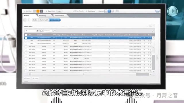 泛亚电竞平台医生称让DeepSeek看病效率更高(图2)